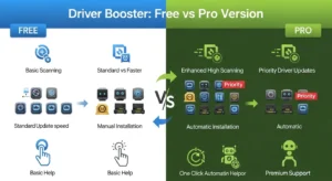 free and pro version of driver booster