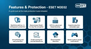 features of eset nod 32