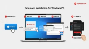 how to download Express VPN