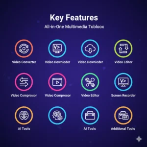 key features of wondershare uniconverter