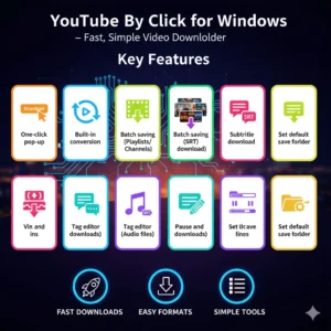 features of youtube by click video downloader