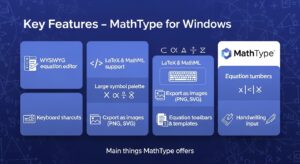 Features of Mathtype